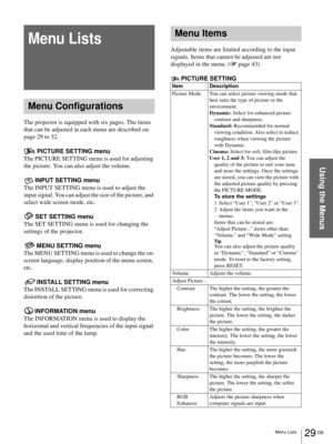 Page 2929 GB Menu Lists
Using the Menus
The projector is equipped with six pages. The items 
that can be adjusted in each menu are described on 
page 29 to 32.
PICTURE SETTING menu
The PICTURE SETTING menu is used for adjusting 
the picture. You can also adjust the volume.
INPUT SETTING menu
The INPUT SETTING menu is used to adjust the 
input signal. You can adjust the size of the picture, and 
select wide screen mode, etc.
SET SETTING menu
The SET SETTING menu is used for changing the 
settings of the...