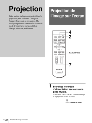 Page 70FR 22Projection de l’image sur l’écran
Projection
1Branchez le cordon 
d’alimentation secteur à une 
prise murale.
L’indicateur ON/STANDBY s’allume en rouge 
et le projecteur est mis en veille.
Cette section indique comment utiliser le 
projecteur pour visionner l’image de 
l’appareil raccordé au projecteur. Elle 
explique également comme sélectionner le 
mode d’écran large ou la qualité de 
l’image selon vos préférences. 
Projection de 
l’image sur l’écran
+
–
+
–
INPUT LIGHT
STANDARDCINEMADYNAMIC
USER...