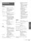 Page 39Others
39 GB Specifications
System
Projection system
3 LCD panels, 1 lens, projection 
system
LCD panel 0.62-inch TFT LCD panel, 1,245,816 
pixels (415,272 pixels × 3)
Lens 1.2 times zoom lens (manual) 
f15.7–20mm/F.2.0–2.3
Lamp 150 W UHP type
Projection picture size
Range: 40 to 150 inches (measured 
diagonally)
Color system NTSC
3.58/PAL/SECAM/NTSC4.43/
PAL-M/PAL-N system, switched 
automatically/manually
Acceptable video signals
15 kHz RGB/component 50/60 Hz, 
Progressive component 50/60 Hz, 
DTV...