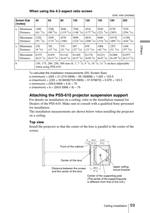 Page 5959Ceiling Installation
Others
When using the 4:3 aspect ratio screen
Unit: mm (inches)
To calculate the installation measurements (SS: Screen Size)
a (minimum) = {(SS × 21.27/0.5906) – 35.160899} × 1.025 + 123.5
a (maximum) = {(SS × 33.9409273/0.5906) – 37.678872} × 0.975 + 123.5
x (minimum) = (SS/0.5906 × 4.5) – 75
x (maximum) = b + (SS/0.5906 × 9) – 75
Attaching the PSS-610 projector suspension support
For details on installation on a ceiling, refer to the Installation manual for 
Dealers of the...