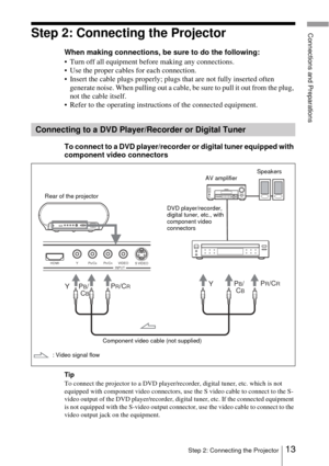 Page 1313Step 2: Connecting the Projector
Connections and PreparationsStep 2: Connecting the Projector
When making connections, be sure to do the following:
 Turn off all equipment before making any connections.
 Use the proper cables for each connection.
 Insert the cable plugs properly; plugs that are not fully inserted often 
generate noise. When pulling out a cable, be sure to pull it out from the plug, 
not the cable itself.
 Refer to the operating instructions of the connected equipment.
To connect to...