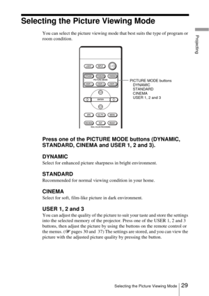 Page 2929Selecting the Picture Viewing Mode
Projecting
Selecting the Picture Viewing Mode
You can select the picture viewing mode that best suits the type of program or 
room condition.
Press one of the PICTURE MODE buttons (DYNAMIC, 
STANDARD, CINEMA and USER 1, 2 and 3).
DYNAMIC
Select for enhanced picture sharpness in bright environment.
STANDARD
Recommended for normal viewing condition in your home.
CINEMA
Select for soft, film-like picture in dark environment.
USER 1, 2 and 3
You can adjust the quality of...