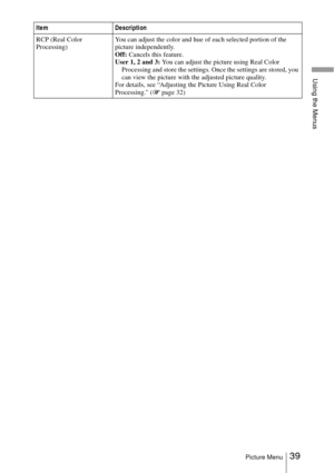 Page 3939Picture Menu
Using the Menus
RCP (Real Color 
Processing)You can adjust the color and hue of each selected portion of the 
picture independently.
Off: Cancels this feature.
User 1, 2 and 3: You can adjust the picture using Real Color 
Processing and store the settings. Once the settings are stored, you 
can view the picture with the adjusted picture quality.
For details, see “Adjusting the Picture Using Real Color 
Processing.” (1 page 32) Item Description 