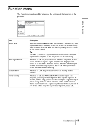 Page 4141Function menu
Using the Menus
Function menu
The Function menu is used for changing the settings of the function of the 
projector.
 
Item Description
Smart APA With this item set to On, the APA function works automatically for a 
signal input from a computer so that the picture can be seen clearly. 
You can also activate the APA function by pressing the APA button 
on the remote control.
Tip
The APA (Auto Pixel Alignment) automatically adjusts the input 
signal from a computer so that the picture can...