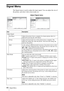 Page 4040Signal Menu
Signal Menu
The Signal menu is used to adjust the input signal. You can adjust the size of 
the picture, and select wide screen mode, etc
.
Item Description
Adjust Signal
Dot Phase Adjusts the picture from a computer for clearer picture after it is 
adjusted by pressing the APA button.
H Size Adjusts the horizontal size of the picture from a computer. The 
higher the setting, the wider the picture. The lower the setting, the 
narrower the picture.
Shift As the setting for H (horizontal)...