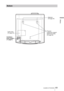 Page 6363Location of Controls
Others
Bottom
Adjusters
(1 page 20)
Lamp cover 
(1 page 49)
Ventilation 
holes (intake) 
(1 page 9)Projector 
suspension support 
attachment holes 
(1 page 59) 