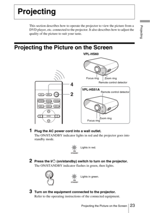 Page 2323Projecting the Picture on the Screen
ProjectingThis section describes how to operate the projector to view the picture from a 
DVD player, etc. connected to the projector. It also describes how to adjust the 
quality of the picture to suit your taste.
Projecting the Picture on the Screen
1Plug the AC power cord into a wall outlet.
The ON/STANDBY indicator lights in red and the projector goes into 
standby mode.
2Press the I/1 (on/standby) switch to turn on the projector.
The ON/STANDBY indicator...