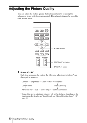 Page 3030Adjusting the Picture Quality
Adjusting the Picture Quality
You can adjust the picture quality that suits your taste by selecting the 
adjustment items with the remote control. The adjusted data can be stored in 
each picture mode.
1Press ADJ PIC.
Each time you press the button, the following adjustment windows* are 
displayed in sequence.
* Some of the above adjustment windows will not be displayed depending on the input signal. For details, see “Input Signals and Adjustable/setting Items.”  ( 1
page...