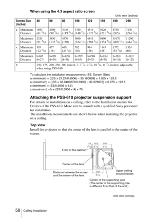 Page 5858Ceiling Installation
When using the 4:3 aspect ratio screen
Unit: mm (inches)
To calculate the installation measurements (SS: Screen Size)
a (minimum) = {(SS × 21.27/0.5906) – 35.160899} × 1.025 + 123.5
a (maximum) = {(SS × 33.9409273/0.5906) – 37.678872} × 0.975 + 123.5
x (minimum) = (SS/0.5906 × 4.5)
x (maximum) = b + (SS/0.5906 × 9) + 75
Attaching the PSS-610 projector suspension support
For details on installation on a ceiling, refer to the Installation manual for 
Dealers of the PSS-610. Make sure...