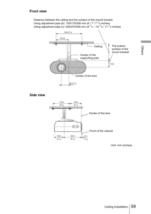 Page 5959Ceiling Installation
Others
Front view
Side view
125 (5)250 (9
 7/8)
66 (2 5/8)
75 (3)
Ceiling
The bottom 
surface of the 
mount bracket
Center of the 
supporting pole
Center of the lens
Distance between the ceiling and the surface of the mount bracket
Using adjustment pipe (b): 150/175/200 mm (6 / 7 / 7 
7/8 inches)
Using adjustment pipe (c): 250/275/300 mm (9 7/8  / 10 7/8 / 11 7/8 inches)
224.5
(8 7/8)
216.5
(8
 5/8) 152.5
(6 1/8)
135.5 (5
 3/8) 14.4
 (19/32)
Center of the lens
Front of the cabinet...