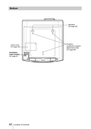 Page 6262Location of Controls
Bottom
Adjusters
(1  page 20)
Lamp cover 
( 1  page 48)
Ventilation 
holes (intake) 
( 1  page 9) Projector 
suspension support 
attachment holes 
(
1  page 58) 