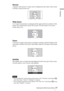 Page 2727Selecting the Wide Screen Mode
Projecting
Normal
A picture with normal 4:3 aspect ratio is displayed in the center of the screen 
to fill the vertical screen size.
Wide Zoom
A 4:3 aspect ratio picture is enlarged and the upper and lower portions of the 
picture are compressed to fit the 16:9 screen. Use this mode to view news, 
variety shows, etc.
Zoom
A normal 4:3 aspect ratio picture is enlarged vertically and horizontally in the 
same ratio to fill the 16:9 screen. This mode is ideal for viewing a...