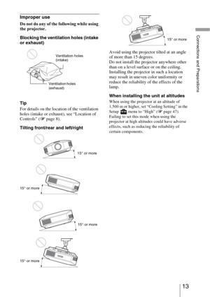 Page 1313 
Connections and Preparations
Improper use
Do not do any of the following while using 
the projector.
Blocking the ventilation holes (intake 
or exhaust)
Tip
For details on the location of the ventilation 
holes (intake or exhaust), see “Location of 
Controls” (1 page 8).
Tilting front/rear and left/rightAvoid using the projector tilted at an angle 
of more than 15 degrees.
Do not install the projector anywhere other 
than on a level surface or on the ceiling. 
Installing the projector in such a...