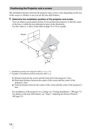 Page 14 14
The installation distance between the projector and a screen varies depending on the size 
of the screen or whether or not you use the lens shift features.
1Determine the installation position of the projector and screen.
You can obtain a good quality picture if you position the projector so that the center 
of the lens is within the area indicated in gray in the illustration.
Use the values L, x and y in the table on page 15 or 16 as a guide.
* Installation position not using lens shift (x = 0, y =...