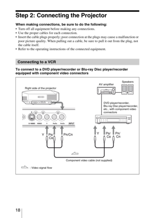 Page 18 18
Step 2: Connecting the Projector
When making connections, be sure to do the following:
 Turn off all equipment before making any connections.
 Use the proper cables for each connection.
 Insert the cable plugs properly; poor connection at the plugs may cause a malfunction or 
poor picture quality. When pulling out a cable, be sure to pull it out from the plug, not 
the cable itself.
 Refer to the operating instructions of the connected equipment.
To connect to a DVD player/recorder or Blu-ray Disc...