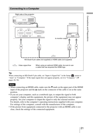 Page 2121 
Connections and Preparations
Tip
When connecting an HD-Dsub15 pin cable, set “Input-A Signal Sel.” in the Setup   menu to 
“Auto” or “Computer.” If the input signal does not appear properly, set it to “Computer.” (1 
pages 48, 58)
 
 When connecting an HDMI cable, make sure the V mark on the upper part of the HDMI 
input of the projector and the 
v mark on the connector of the cable is set at the same 
position.
 If you set your computer, such as a notebook type, to output the signal to both...