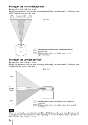 Page 24 24
To adjust the horizontal position
Turn the lens shift dial right or left.
The picture projected on the screen moves right or left by a maximum of 25% of the screen 
width from the center of the lens.
To adjust the vertical position
Turn the lens shift dial up or down.
The picture projected on the screen moves up or down by a maximum of 65% of the screen 
height from the center of the lens.
When you use both the horizontal and vertical lens shift features at the same time, the distance the 
picture...