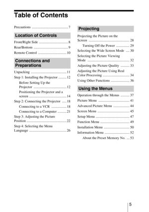 Page 55 
Table of Contents
Precautions ......................................... 7
Front/Right Side  ................................. 8
Rear/Bottom ....................................... 9
Remote Control  ................................ 10
Unpacking ........................................ 11
Step 1: Installing the Projector ......... 12
Before Setting Up the 
Projector ..................................... 12
Positioning the Projector and a 
screen .......................................... 14
Step 2:...
