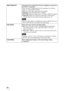 Page 48 48
Input-A Signal Sel.Selects the type of signal input from the equipment connected to 
the INPUT A connector.
Selects the type of signal input from the equipment by selecting 
“Input-A” with the INPUT button.
Auto: Selects the input signal type automatically.
Computer: Inputs the signal from a computer.
Video GB R: Inputs the signal from a TV game or HDTV broadcast.
Component: Inputs the component signal from a DVD player/
recorder, Blu-ray Disc player/recorder, digital tuner, etc.
When the input...