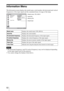 Page 52 52
Information Menu
The Information menu displays the model name, serial number, the horizontal and vertical 
frequencies of the input signal and the cumulated hours of usage of the lamp.
 fH (horizontal frequency) and fV(vertical frequency) may not be displayed depending 
on the input signal used on the projector.
 You cannot change the displays listed above.
Model nameDisplays the model name (VPL-HW10).
Serial No.Displays the serial number.
fH (horizontal frequency)Displays the horizontal frequency of...