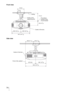 Page 74 74
Front view
Side view
Ceiling
The bottom 
surface of the 
mount bracket Center of the 
supporting pole
Center of the lens
150 (6)
75 (3)
175 (7)
93.5 (3 
3/4)
203.7 (8 
1/8) 203.7 (8 1/8)
407.4 (16 
1/8)
Center of the lens
Front of the cabinet
182.8 (7 1/4) 130 (5 1/8)
227.8 (9) 236.1 (9 
3/8)
463.9 (18 
3/8) 