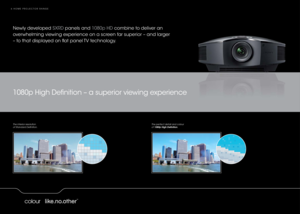 Page 66 HOME PROJECTOR RANGE1080p High Deﬁ nition – a superior viewing experience Newly developed SXRD panels and 1080p HD combine to deliver an 
overwhelming viewing experience on a screen far superior – and larger 
– to that displayed on ﬂ at panel TV technology.The interior resolution 
of Standard De nition.The perfect detail and colour 
of 1080p High Deﬁ nition. 
