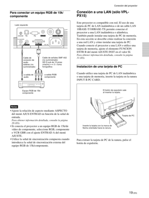 Page 10519 (ES)
PUSH
Conexión del proyector
Conexión a una LAN (sólo VPL-
PX15)
Este proyector es compatible con red. El uso de una
tarjeta de PC de LAN inalámbrica o de un cable LAN
10BASE-T/100BASE-TX permite conectar el
proyector a una LAN inalámbrica o alámbrica.
También puede instalar una tarjeta de PC de memoria.
En esta sección se describe cómo realizar la conexión
a una red LAN y cómo instalar una tarjeta de PC.
Cuando conecte el proyector a una LAN o utilice una
tarjeta de memoria, ajuste el elemento...