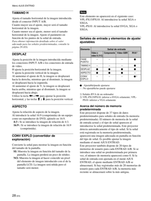 Page 11428 (ES)
Menú AJUS ENTRAD
TAMANO H
Ajusta el tamaño horizontal de la imagen introducida
desde el conector INPUT A/B.
Cuanto mayor sea el ajuste, mayor será el tamaño
horizontal de la imagen.
Cuanto menor sea el ajuste, menor será el tamaño
horizontal de la imagen. Ajuste el parámetro en
función de los puntos de la señal de entrada.
Para obtener información detallada sobre el valor
adecuado para las señales predeterminadas, consulte la
página 29 (ES).
DESPLAZ
Ajusta la posición de la imagen introducida...