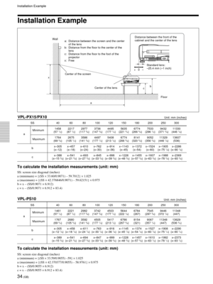 Page 3434 (GB)
 



a x
b
c
PUSH
PUSH
+   0   Ð
a: Distance between the screen and the center
of the lens
b: Distance from the floor to the center of the
lens
c: Distance from the floor to the foot of the
projector
x: Free
Center of the lens Center of the screen Wall
Floor Distance between the front of the
cabinet and the center of the lens
Standard lens:
Ð25.4 mm (Ð1 inch)
Installation Example
Installation Example
SS 40 60 80 100 120 150 180 200 250 300
Minimum1458 2217 2977 3736 4495 5635 6774 7533 9432...