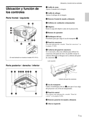 Page 937 (ES)
Ubicación y función de
los controles
Parte frontal / izquierda
1 Anillo de zoom
Ajusta el tamaño de la imagen.
2 Anillo de enfoque
Ajusta el enfoque de la imagen.
3 Detector frontal de mando a distancia
4 Orificios de ventilación (exhaustación)
5 Objetivo
Retire la tapa del objetivo antes de la proyección.
6 Botones de ajustador
7 Desbloqueo del asa
Presiónelo para que salga el asa de transporte 0.
8 Panel de conectores
Para más información, consulte “Panel de conectores” en
la página 11 (ES)....
