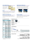 Page 7Digital Keystone Adjustment
Keystone distor tion of up to ±15 degrees can be digitally 
corrected from the On-screen Display or the supplied
remote control unit. Images can be projected with the 
correct geometr y even where installation space is limited.
4-times Digital Zoom
Freeze
The Freeze function displays a freeze-frame while preparing 
or switching to the next image. This can be controlled via
the supplied remote control unit.
APA (Auto Pixel Alignment)
With APA, a single-button “press and play”...