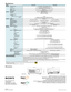 Page 8MODEL
Specifications
*1ANSI lumens is a measuring method of the American National Standards Institute IT7.228.
*2Excluding protruding parts.
*3Laser Type: Class II   Wavelength: 645 nm   Output: 1mW
OPTICALVPL-PX15 VPL-PX11Projection system
LCD panel
Projection lensLampScreen coverageLight outputColor system
Resolution
Acceptable signals
Computer
Scanning frequency (horizontal)
(vertical)
VideoCabinet colorSpeakerPower requirementsPower consumptionOperating temperatureOperating...