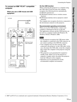 Page 1919 (GB)
Connecting the Projector
Setting Up and ProjectingOn the USB function
When connecting the projector to a computer using
the USB cable for the first time, the computer
recognizes the following devices automatically.
1USB hub (general use)
2USB human interface device (wireless mouse
function)
3USB human interface device (projector control
function)
The computer also recognizes the device connected to
the downstream connector on the projector.
Recommended operating environment
When you use the USB...