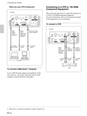 Page 2020 (GB)
Connecting to a VCR or 15k RGB/
Component Equipment
This section describes how to connect the projector to
a VCR or 15k RGB/component equipment.
For more information, refer to the instruction manuals
of the equipment you are connecting.
To connect a VCR
MOUSE
CTRL S
PLUG IN POWER
AUDIO
AUDIOVIDEOS VIDEO
INPUT A~AC IN
S-Video
cable (not
supplied) Left side
to audio
outputVideo
cable (not
supplied)
VCRto S video
output to video
output...