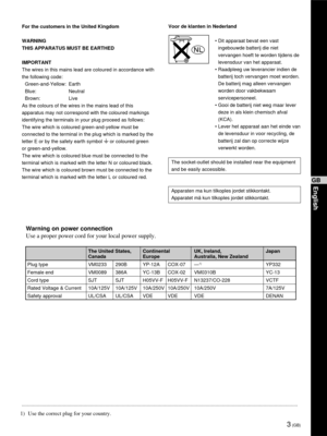 Page 33 (GB)
For the customers in the United Kingdom
WARNING
THIS APPARATUS MUST BE EARTHED
IMPORTANT
The wires in this mains lead are coloured in accordance with
the following code:
Green-and-Yellow: Earth
Blue: Neutral
Brown: Live
As the colours of the wires in the mains lead of this
apparatus may not correspond with the coloured markings
identifying the terminals in your plug proceed as follows:
The wire which is coloured green-and-yellow must be
connected to the terminal in the plug which is marked by the...
