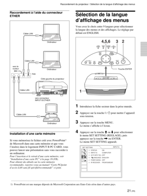 Page 6521 (FR)
Raccordement à l’aide du connecteur
ETHER
Installation d’une carte mémoire
Si vous mémorisez le fichier créé avec PowerPoint1)
de Microsoft dans une carte mémoire et que vous
l’insérez dans le logement INPUT B PC CARD, vous
pouvez lancer une présentation sans vous raccorder à
un ordinateur.
Pour l’insertion et le retrait d’une carte mémoire, voir
“Installation d’une carte PC” à la page 19 (FR).
Pour obtenir des détails sur la carte mémoire
recommandée, reportez-vous au manuel “Carte PC/point...