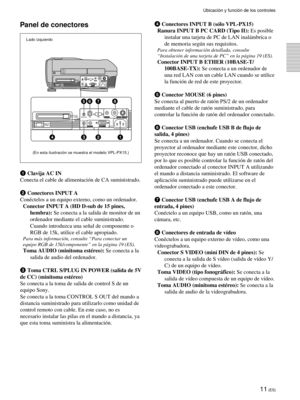 Page 9711 (ES)
Panel de conectores
Lado izquierdo
INPUT B
PC CARDMOUSE
CTRL SPLUG IN POWERAUDIO
AUDIOVIDEOS VIDEO
INPUT A~AC IN
INPUT B
PC CARDMOUSE
CTRL S
PLUG IN POWER
AUDIO
AUDIOVIDEOS VIDEO
INPUT A~AC IN
56 7 8
4321
PUSH
1 Clavija AC IN
Conecta el cable de alimentación de CA suministrado.
2 Conectores INPUT A
Conéctelos a un equipo externo, como un ordenador.
Conector INPUT A (HD D-sub de 15 pines,
hembra): Se conecta a la salida de monitor de un
ordenador mediante el cable suministrado.
Cuando introduzca...