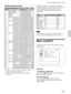 Page 11529 (ES)
Menú AJUS ENTRAD / Menú AJUSTE
Señales predeterminadas
Sincronización
compuesta
Puesto que los datos se recuperan de la memoria
predefinida para las siguientes señales, puede utilizar
estos datos predefinidos ajustando el elemento
TAMANO H. Realice ajustes más precisos con
DESPLAZ.
Señal Número de memoria TAMANO H
Super Mac-2 23 1312
SGI-1 23 1320
Macintosh 19”
25 1328
Macintosh 21”
27 1456
Sony News 36 1708
PC-9821 36 1600
1280 × 1024
WS Sunmicro 37 1664
Nota
Si la relación de aspecto de la...