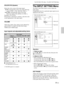 Page 2929 (GB)
COLOR SYS (System)
Selects the color system of the input signal.
AUTO: Automatically selects one of the following
signals: NTSC
3.58, PAL, SECAM, NTSC4.43.
PAL-M/N: Automatically selects one of the
following signals: PAL-M/PAL-N, NTSC
3.58.
Normally, set to AUTO.
If the picture is distorted or colorless, select the color
system appropriate to the input signal.
VOLUME
Adjusts the volume. The volume can be adjusted for
each of INPUT A, INPUT B (VPL-PX15 only),
VIDEO and S VIDEO input.
Input signals...