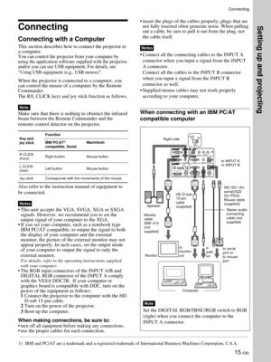 Page 1515 (GB)
RS-232C INPLUG IN POWEROUTPUT
INPUT A
INPUT B
VIDEO INCONTROL SREMOTE
DIGITAL RGBUSB
R/R-Y/PRB/B-Y/PBSYNC/HD VD G/YMOUSE AUDIO RGBMOUSE AUDIO AUDIO RGB
MONITOR 
S VIDEO VIDEO AUDIOL
R(MONO)
DIGITAL
RGB RGB
5BNC
DIGITAL
RGB RGB
5BNC
¥ insert the plugs of the cables properly; plugs that are
not fully inserted often generate noise. When pulling
out a cable, be sure to pull it out from the plug, not
the cable itself.
Notes
¥ Connect all the connecting cables to the INPUT A
connector when you input a...