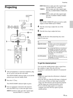 Page 1919 (GB)
INPUT-B:Selects audio and video signals input
from the INPUT B  connector.
VIDEO:Selects audio and video signals input
from the AUDIO/VIDEO (VIDEO IN)
jacks.
S-VIDEO:Selects audio and video signals input
from the AUDIO/S VIDEO (VIDEO
IN) jacks.
Note
The AUDIO (VIDEO IN) jacks are used as audio
outputs of both VIDEO and S-VIDEO.
4Turn the zoom ring to adjust the size of the
picture.
5Turn the focus ring to adjust the focus.
Note
Looking into the lens when projecting may cause
injury to your eyes....