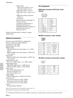 Page 3838 (GB)
Mouse Cable
SIC-S21 (for Serial)
 (2 m) (1)
SIC-S22 (for PS/2) (2 m) (1)
Audio/video cable (1.5 m) (1)
USB Cable A type Ð B type (2 m)
(1)
Application software, Projector
Station (1)
Lens Cap (1)
Strap for Remote Commander (1)
AC power cord (1)
Air filter (for replacement) (1)
Operating Instructions (1)
Installation Manual for Dealers (1)
Quick Reference Card (1)
Warranty Card (1)
Design and specifications are subject to change
without notice.
Optional accessories
Projector Lamp LMP-P200 (for...