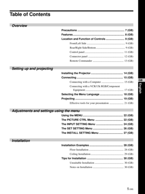 Page 55 (GB)
EnglishGB
Table of Contents
Overview
Precautions ............................................................... 7 (GB)
Features ..................................................................... 8 (GB)
Location and Function of Controls ......................... 9 (GB)
Front/Left Side ......................................................... 9 (GB)
Rear/Right Side/Bottom ........................................... 9 (GB)
Control panel .............................................................