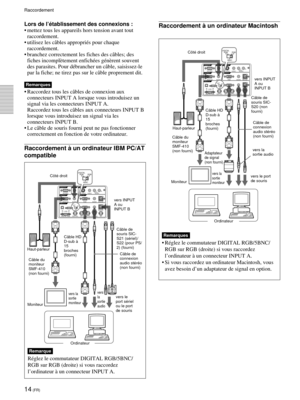 Page 5614 (FR)
Raccordement ˆ un ordinateur Macintosh
C™tŽ droit
C‰ble de
souris SIC-
S20 (non
fourni)
vers le port
de sourisvers la
sortie audio
vers la
sortie
moniteur
Raccordement
Adaptateur
de signal
(non fourni)
RS-232C INPLUG IN POWEROUTPUT
INPUT A
INPUT B
VIDEO INCONTROL SREMOTE
DIGITAL RGBUSB
R/R-Y/PRB/B-Y/PBSYNC/HD VD G/YMOUSE AUDIO RGBMOUSE AUDIO AUDIO RGB
MONITOR 
S VIDEO VIDEO AUDIOL
R(MONO)
DIGITAL
RGB RGB
5BNC
DIGITAL
RGB RGB
5BNC
C‰ble de
connexion
audio stŽrŽo
(non fourni)
Ordinateur...