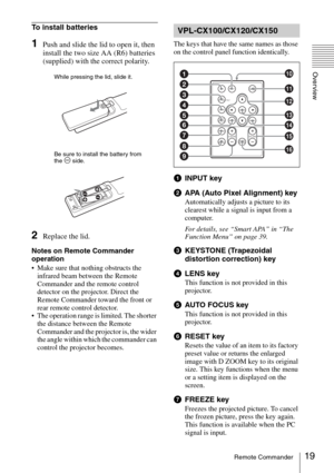 Page 1919Remote Commander
Overview
To install batteries
1Push and slide the lid to open it, then 
install the two size AA (R6) batteries 
(supplied) with the correct polarity.
While pressing the lid, slide it.
Be sure to install the battery from 
the 
# side.
2Replace the lid.
Notes on Remote Commander 
operation
 Make sure that nothing obstructs the 
infrared beam between the Remote 
Commander and the remote control 
detector on the projector. Direct the 
Remote Commander toward the front or 
rear remote...