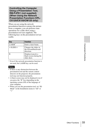 Page 3333Other Functions
Convenient Functions
When you are using the network 
presentation function to project the picture 
from a computer, you can perform some 
operations for a slide show using a 
presentation tool (not supplied). The 
following keys on the presentation tool are 
usable.
* Even if the network presentation function is 
not used, the LASER key can be used.
 If there is any obstruction between the 
presentation tool and the remote control 
detector on the projector, the presentation 
tool may...