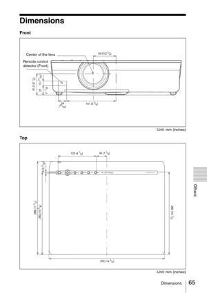 Page 6565Dimensions
Others
Dimensions
Front
Unit: mm (inches)
To p
Unit: mm (inches)
Center of the lens
61.2 (2 
1/2)
27
(1 
1/8)13 (
17/32)
141 (5 5/8) 24
(31/32)
Remote control 
detector (Front)
64.9 (2 5/8)
LAMP/
COVERON/
STANDBYPUSH
ENTERPIC
MUTINGINPUTDATA PROJECTORKEYSTONEMENU
123 (4 7/8)34 (1 3/8)
5.3 (
7/32) 298 (11 
3/4)
263 (10 
3/8)
372 (14 3/4)
265 (10 
1/2) 