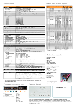 Page 4VPL-CX11
SpeciﬁcationsOptional Accessories
Suspension Support 
PSS-610
Signal Cables 
SMF-400
(HD D-sub 15-pin to 
5 BNC, for RGB signal)
SMF-402
(HD D-sub 15-pin to phono x 3, 
for component signal)
SMF-410
(HD D-sub 15-pin to HD 
D-sub 15-pin, for RGB signal)
50-inch Portable Screen
VPS-50C*
Projector Lamp 
(for replacement)
LMP-C160 
* 
Not available in some areas. 
For details, please contact 
your nearest Sony office.
LMP-C160
© 2001 Sony Corporation. All rights reserved. Reproduction in whole o\
r...