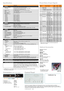 Page 4VPL-CX11
SpeciﬁcationsOptional Accessories
Suspension Support 
PSS-610
Signal Cables 
SMF-400
(HD D-sub 15-pin to 
5 BNC, for RGB signal)
SMF-402
(HD D-sub 15-pin to phono x 3, 
for component signal)
SMF-410
(HD D-sub 15-pin to HD 
D-sub 15-pin, for RGB signal)
50-inch Portable Screen
VPS-50C*
Projector Lamp 
(for replacement)
LMP-C160 
* 
Not available in some areas. 
For details, please contact 
your nearest Sony office.
LMP-C160
© 2001 Sony Corporation. All rights reserved. Reproduction in whole o\
r...