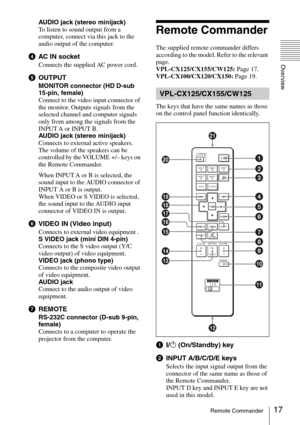 Page 1717Remote Commander
Overview
AUDIO jack (stereo minijack) 
To listen to sound output from a 
computer, connect via this jack to the 
audio output of the computer.
dAC IN socket
Connects the supplied AC power cord.
eOUTPUT
MONITOR connector (HD D-sub 
15-pin, female)
Connect to the video input connector of 
the monitor. Outputs signals from the 
selected channel and computer signals 
only from among the signals from the 
INPUT A or INPUT B.
AUDIO jack (stereo minijack)
Connects to external active speakers....